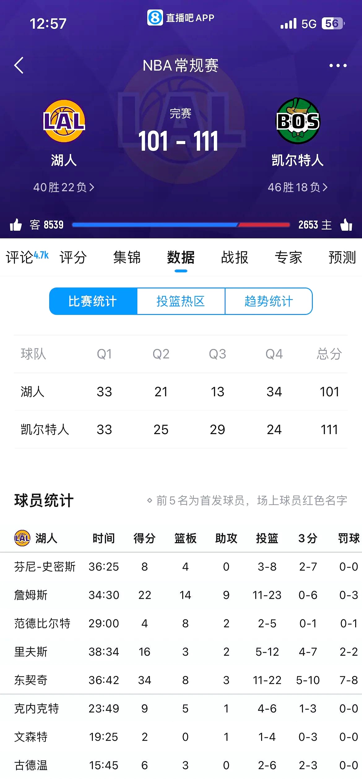 开云体育网页版-关于寒假篮球上赛，世界观赛人数突破历史纪录的信息