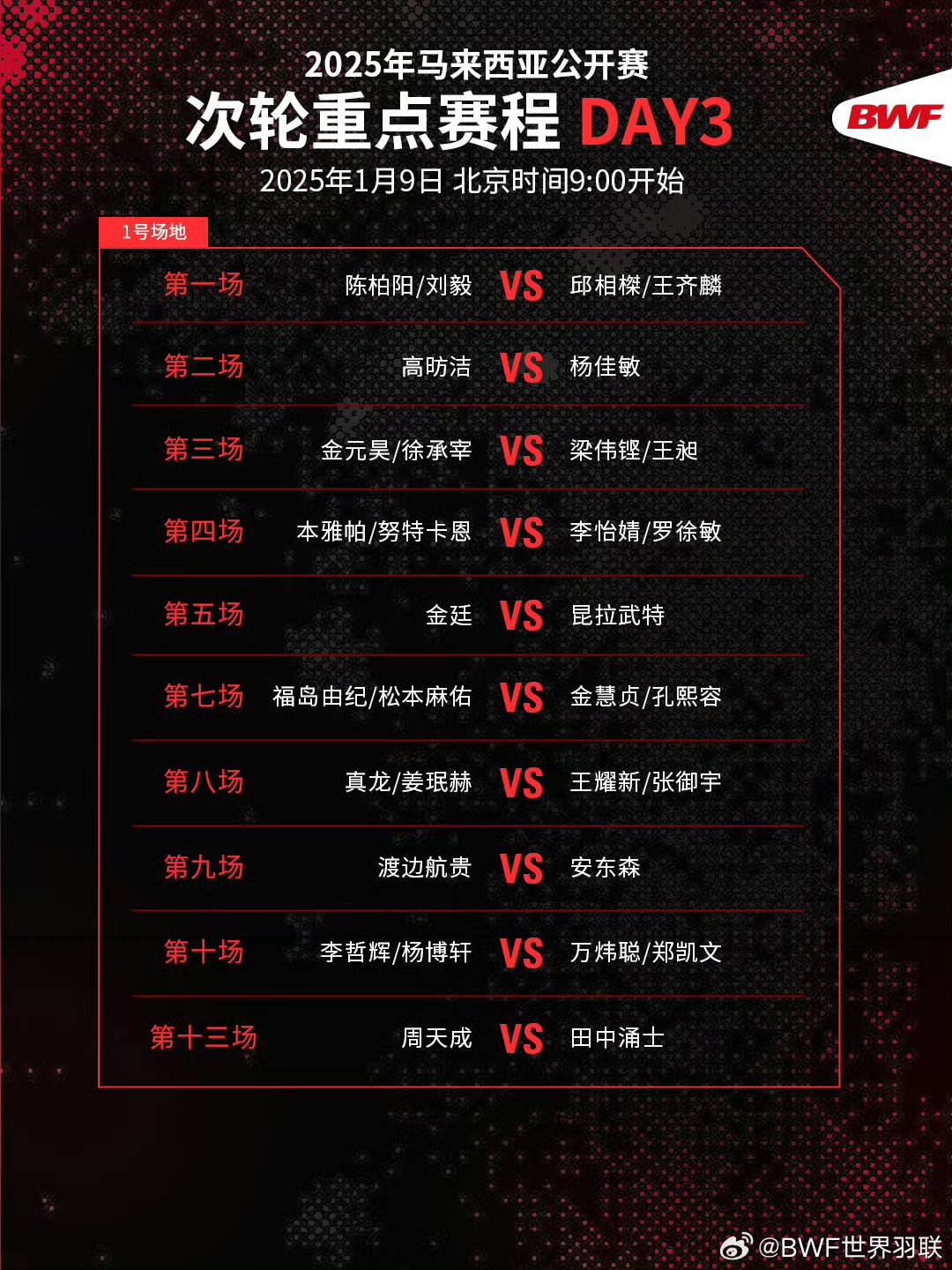 开云体育电脑版-总决赛六场战罢，雷霆每场的传球数都排赛季倒数(雷霆队进总决赛)