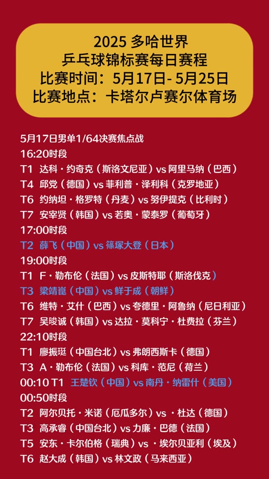 2025世俱杯最新赛程公布(2025世俱杯最新赛程公布时间)