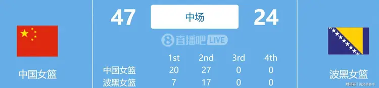 开云体育入口-关于王佳琦出战7分钟，投篮3中2、罚球4中1得到5分1助攻2抢断的信息