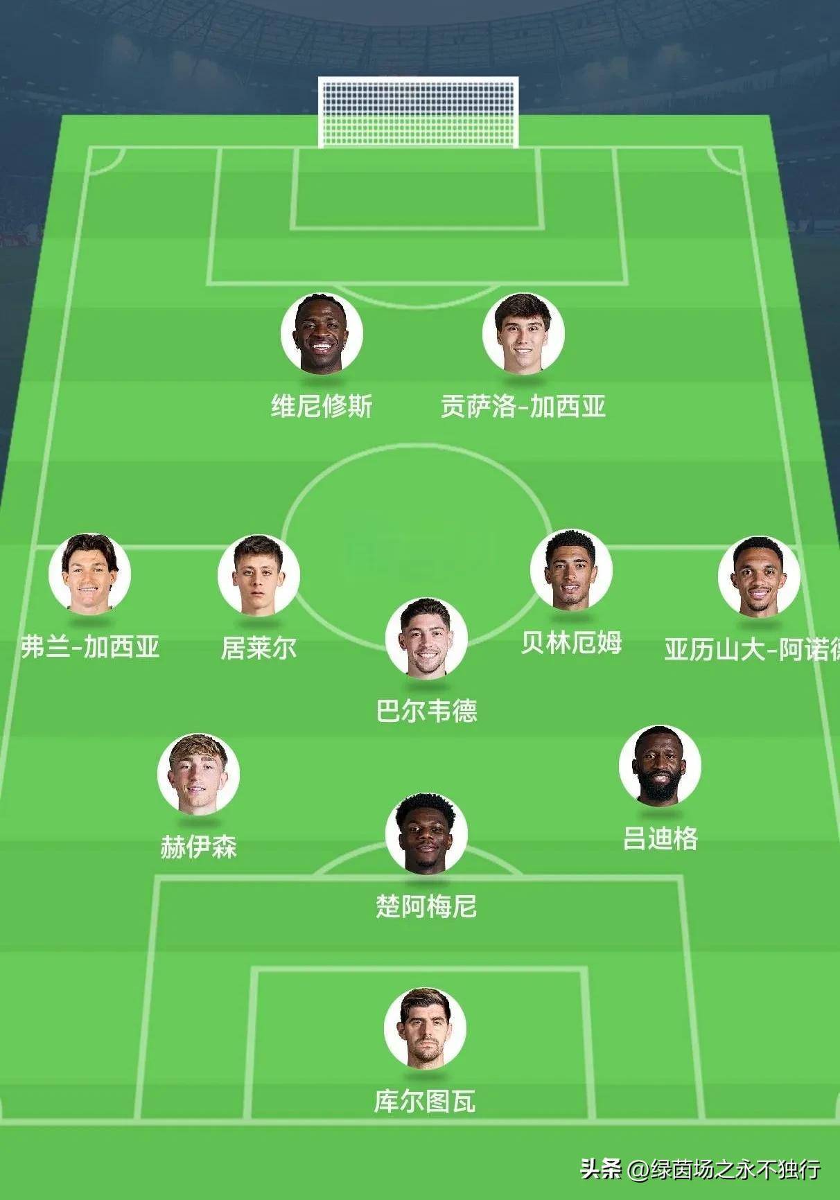 开云体育app-2-0变3-2！世俱杯四强诞生，皇马死磕欧冠冠军，的简单介绍