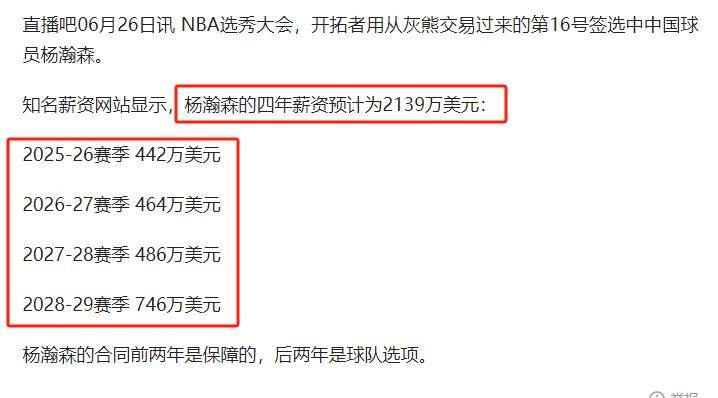 开云体育电脑版-包含开拓者官宣签约杨瀚森新秀合同4年2139万美元的词条