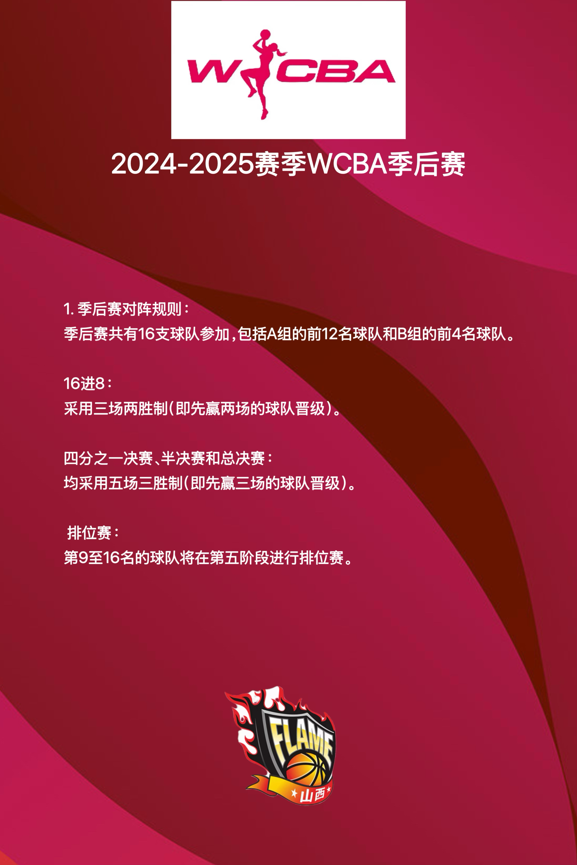 2025赛季WNBA前瞻:增至13队总决赛变7场4胜制