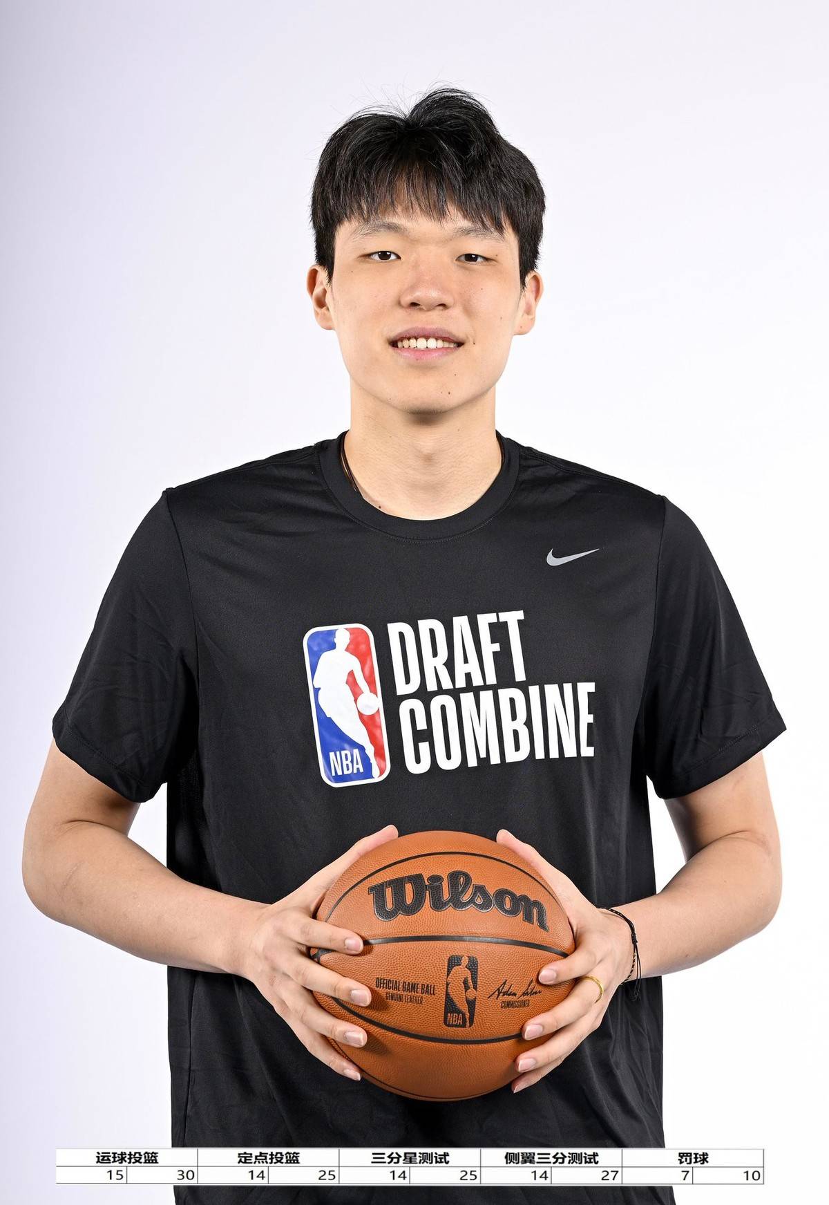 包含首轮30顺位新秀全览：弗拉格状元杨瀚森16顺位的词条