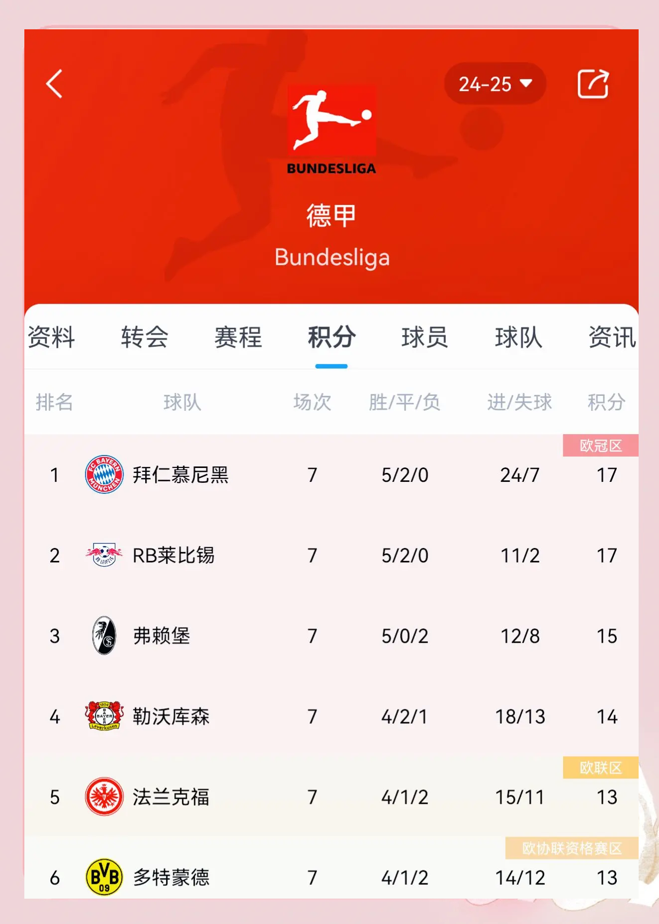 开云体育登录-斯图加特主场不敌，战绩下滑不可遏止